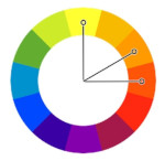 Cores análogas relacionadas